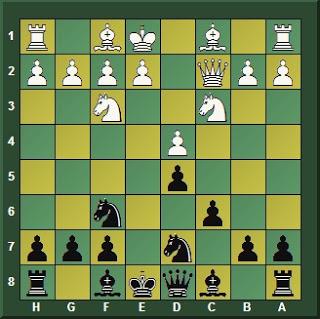 Magnus Carlsen en el Torneo Internacional “altibox Norway Chess” 2016 (II)