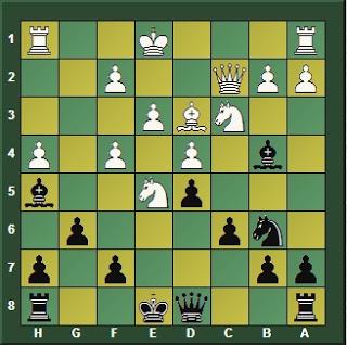 Magnus Carlsen en el Torneo Internacional “altibox Norway Chess” 2016 (II)
