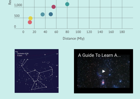 Infogram se hace Colaborativa y presenta mejoras en Documentación #Infografías Infogram se hace Colaborativa y presenta mejoras en Documentación #Infografías