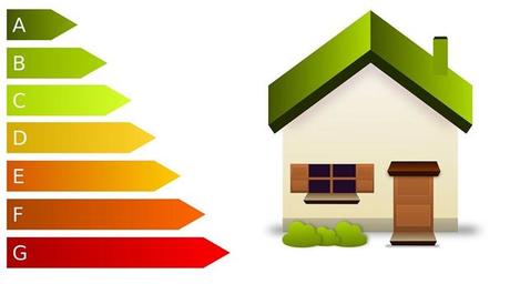 Modelo de certificado energético de viviendas en España.