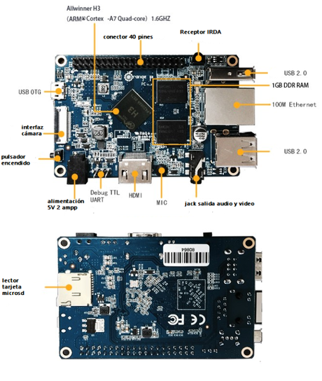 Placa clon de la Raspberry Pi:la Orange Pi orange_pi