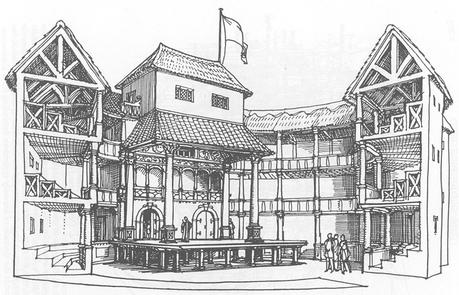 El Globe Theatre por dentro (fuente)