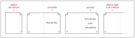 La cubierta de un libro no es su portada La cubierta de un libro no es su portada