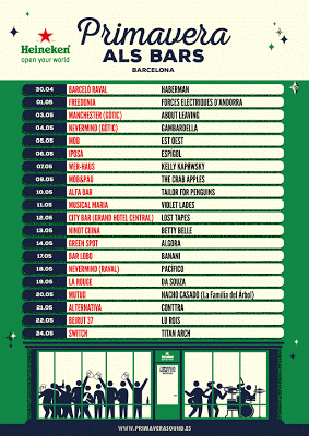 Barcelona se llena de conciertos gratuitos con Primavera als Bars Barcelona se llena de conciertos gratuitos con Primavera als Bars
