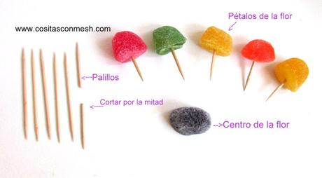 Ideas de manualidades y centros de mesa con gomitas dulces