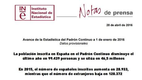 AVANCE DEL PADRÓN CONTINUO A 1 DE ENERO DE 2016 AVANCE DEL PADRÓN CONTINUO A 1 DE ENERO DE 2016