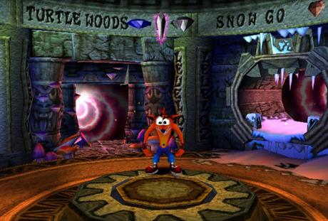 Crash Bandicoot Crash Bandicoot