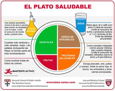 Queridos adictos al Azúcar: tenemos un problema