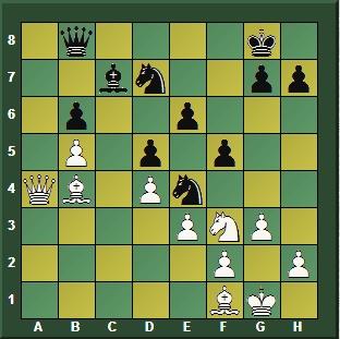 Magnus Carlsen en el Torneo Internacional “altibox Norway Chess” 2016 (y IX)