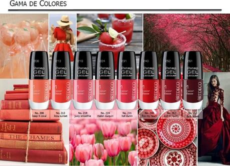 Los esmaltes “2Step Gel Lacquer” y los labiales “Perfect Mat Lipstick” - las novedades de ARTDECO para la temporada de primavera-verano 2016