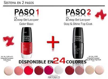 Los esmaltes “2Step Gel Lacquer” y los labiales “Perfect Mat Lipstick” - las novedades de ARTDECO para la temporada de primavera-verano 2016