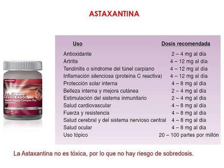 ASTAXANTINA ORIFLAME: QUÉ ES Y QUÉ BENEFICIOS TIENE PARA NUESTRA SALUD