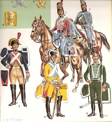 El Ejército español en 1808
