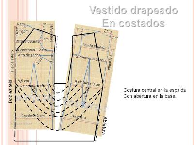 drapeado en los costados www.patronycostura.com
