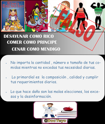 MITO #23 “Desayunar como Rey, Comer como Príncipe y Cenar como Mendigo “ MITO #23 “Desayunar como Rey, Comer como Príncipe y Cenar como Mendigo “