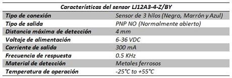 Detector de metal con sensor de proximidad inductivo PNP y un zumbador