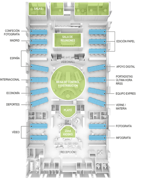 El País presenta la transformación de su redacción en especial multimedia El País presenta la transformación de su redacción en especial multimedia