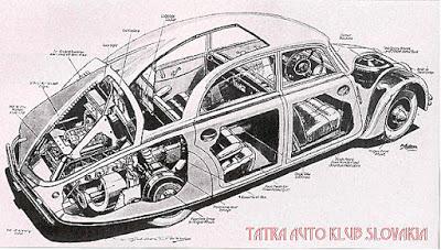 Tatra T77,  un auto revolucionario