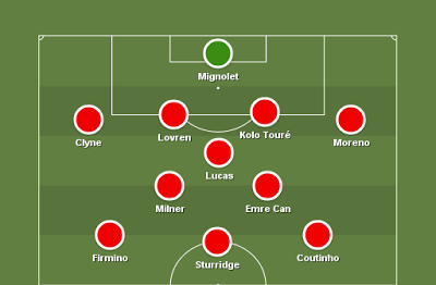 Análisis del Liverpool Football Club Análisis del Liverpool Football Club