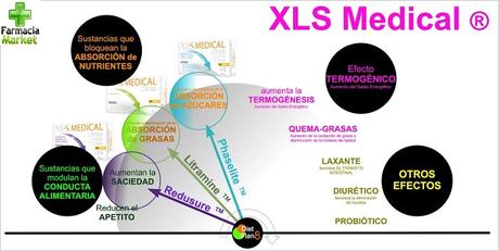 xls