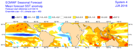 Aumenta la posibilidad de tener “La Niña éste año”. Lluvias por encima de lo normal en la región