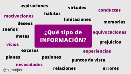 Conócete mejor con la ventana de Johari (2ª parte) Conócete mejor con la ventana de Johari (2ª parte)