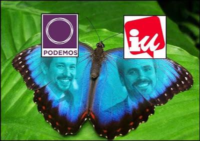 Respaldo total a la confluencia Podemos e Izquierda Unida Respaldo total a la confluencia Podemos e Izquierda Unida