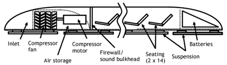 Hyoerloop04