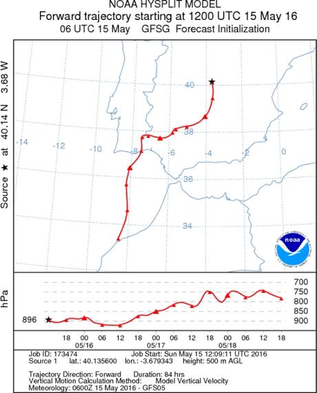 Incendio Seseña: Pronóstico de trayectoria del humo para las próximas horas