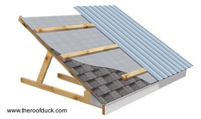 Techo nuevo sobre un techo viejo ¿si o no? Techo nuevo sobre un techo viejo ¿si o no?