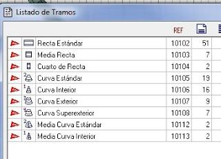 Nº 631 y 632. Reproducciones del circuito de Montecarlo , en Mónaco.