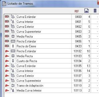 Nº 631 y 632. Reproducciones del circuito de Montecarlo , en Mónaco.