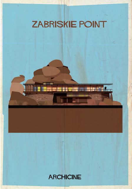 Arquitectura-cine: La casas del cine por Federico Babina