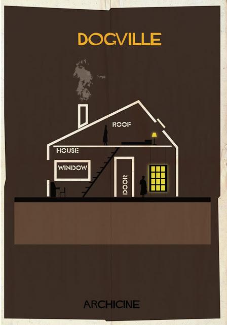 Arquitectura-cine: La casas del cine por Federico Babina