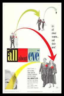 Eva al desnudo (All about Eve, Joseph L. Mankiewicz, 1950. EEUU) Eva al desnudo (All about Eve, Joseph L. Mankiewicz, 1950. EEUU)