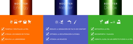 Cómo elegir mi Booster