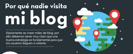 5 razones por las que nadie está visitando tu blog 5 razones por las que nadie visita tu blog