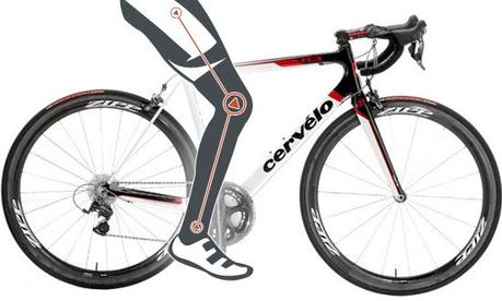 Como ajustar el sillín de la bicicleta | Consejos de Ciclismo ajuste altura sillín bicicleta