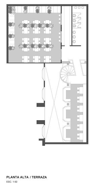 Cervecería Capitán Central: la transformación de una estación de policía en un impresionante bar de estética industrial Cervecería Capitán Central: la transformación de una estación de policía en un impresionante bar de estética industrial