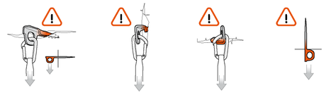 ¿Cómo funcionan los pitones o clavos? ¿Cómo funcionan los pitones o clavos?