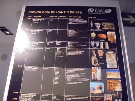 OSIRIS, MUSEU EGIPCI ; A LA BARCELONA D' ABANS, D' AVUI I DE SEMPRE...22-05-2016...!!!