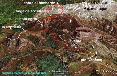 pico sobre el tambarón pico sobre el tambarón