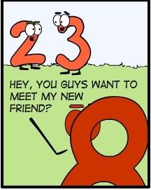 Un pequeña historia de los números complejos. Un pequeña historia de los números complejos.