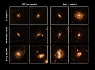 Cuadro que muestra galaxias no deformadas, medianamente deformadas, y muy deformadas, utilizadas en el estudio