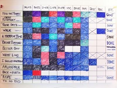 10 segundos de White Limo - Foo Fighters 10 segundos de White Limo - Foo Fighters