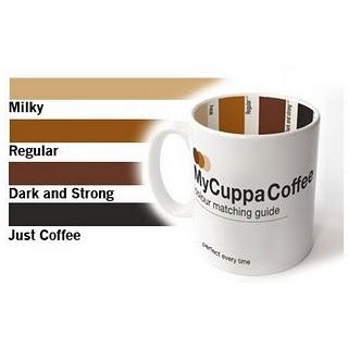 Mi obsesión con las tazas y el café Mi obsesión con las tazas y el café