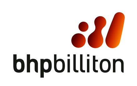 BHP Billiton Limited - Las empresas más grandes del mundo