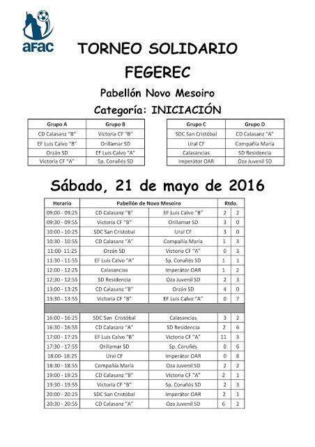Resultados y fotos del Torneo en favor de FEGEREC, organizado por AFAC Coruña