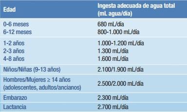 Día Nacional de la Nutrición 2016 Día Nacional de la Nutrición 2016