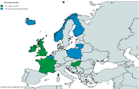 Empaquetado genérico a dos velocidades Empaquetado genérico a dos velocidades